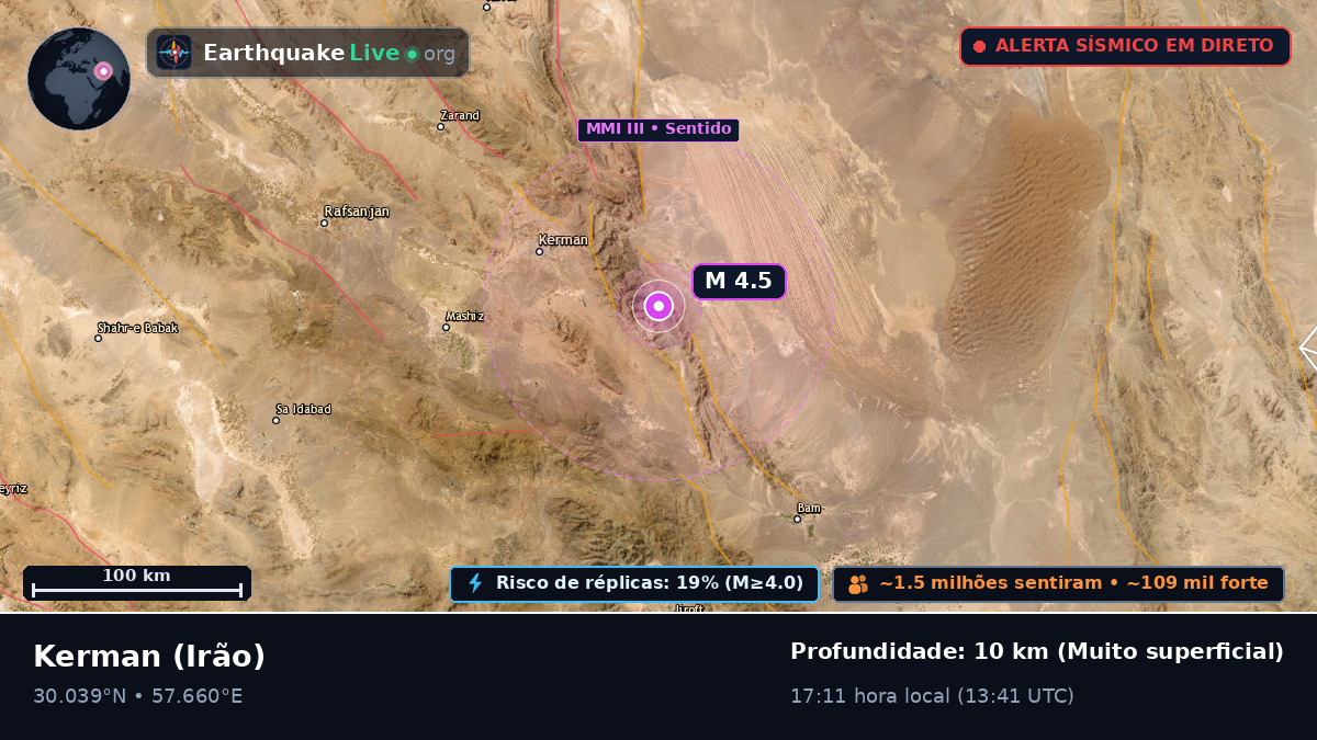 Kerman, Irão