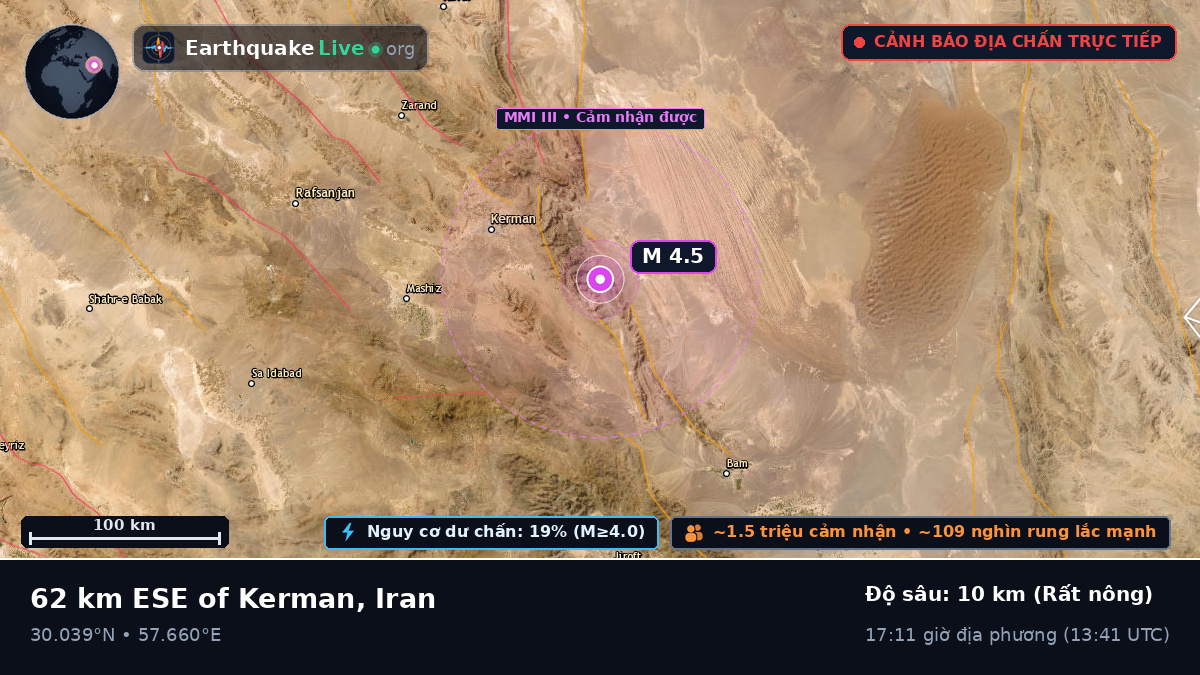 Kerman, Iran