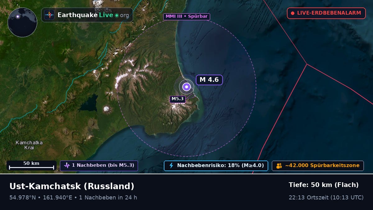 Kamchatka, Russland