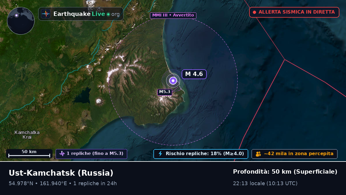 Kamchatka, Russia