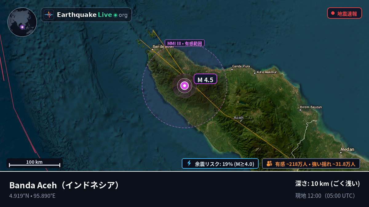 Aceh, インドネシア