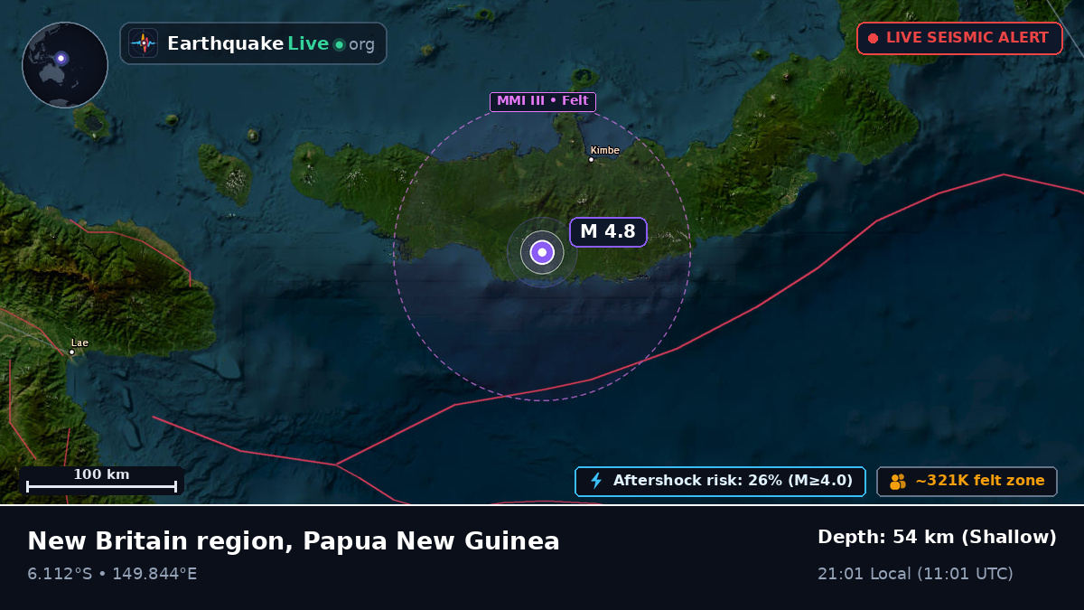 West New Britain, Papua New Guinea