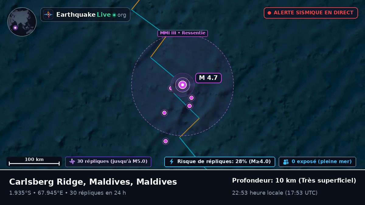 Océan Indien (Maldives)
