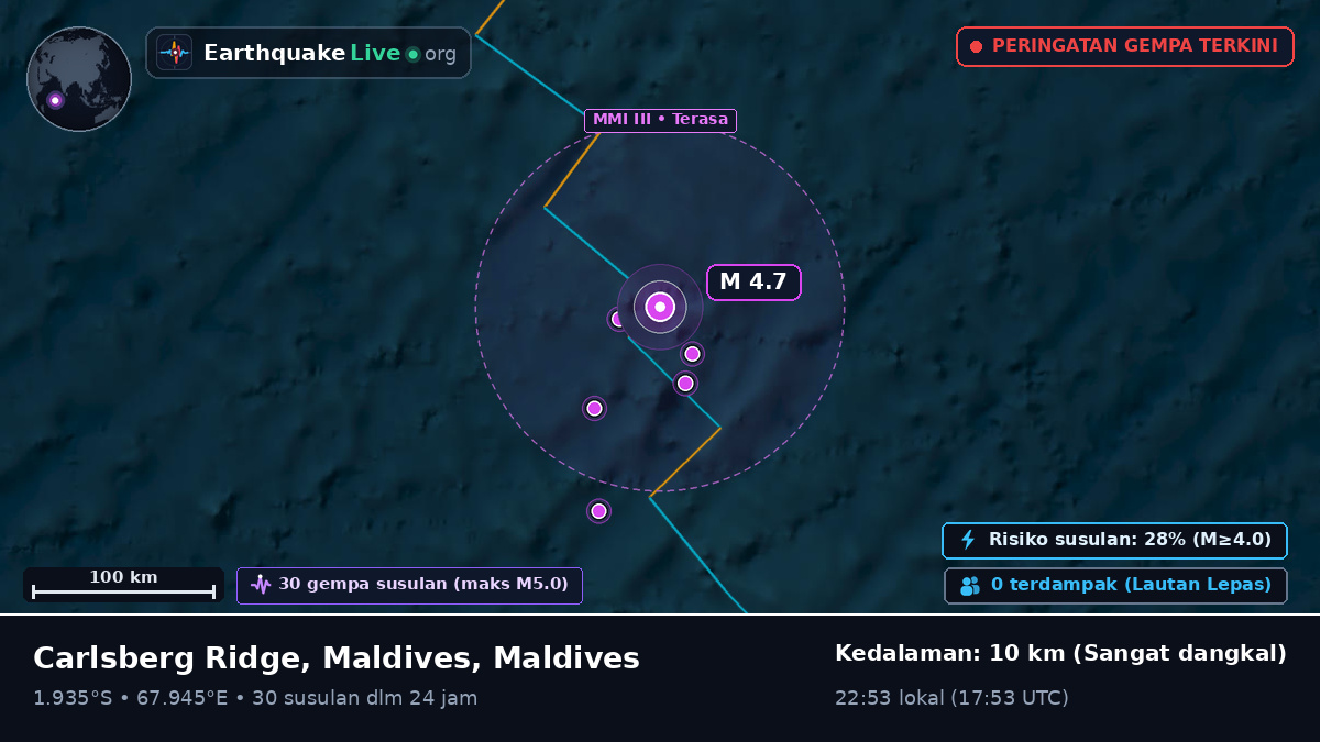 Samudra Hindia (Maldives)