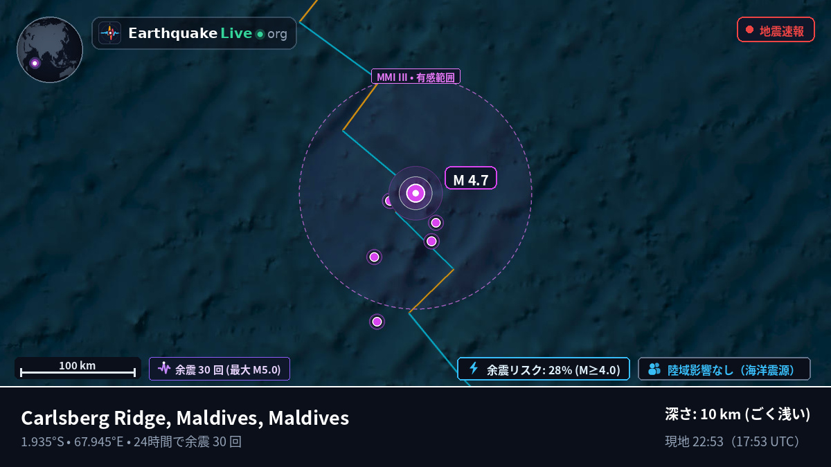 インド洋 (Maldives)