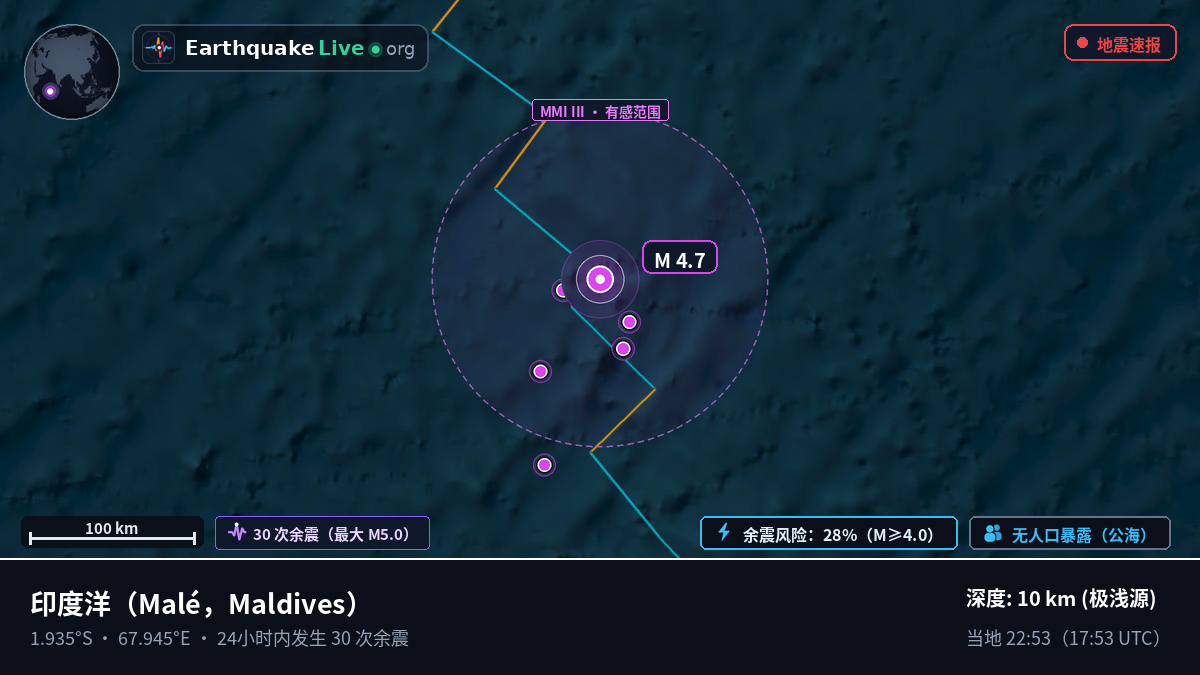 印度洋 (Maldives)