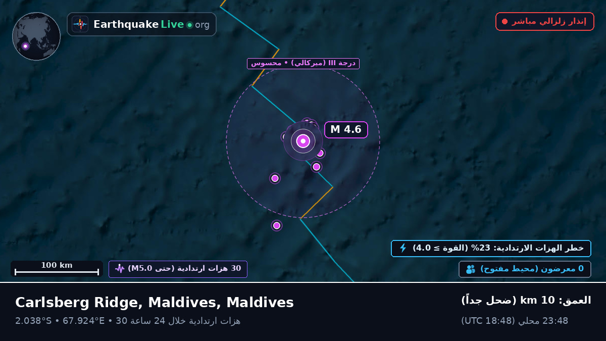 المحيط الهندي (Maldives)