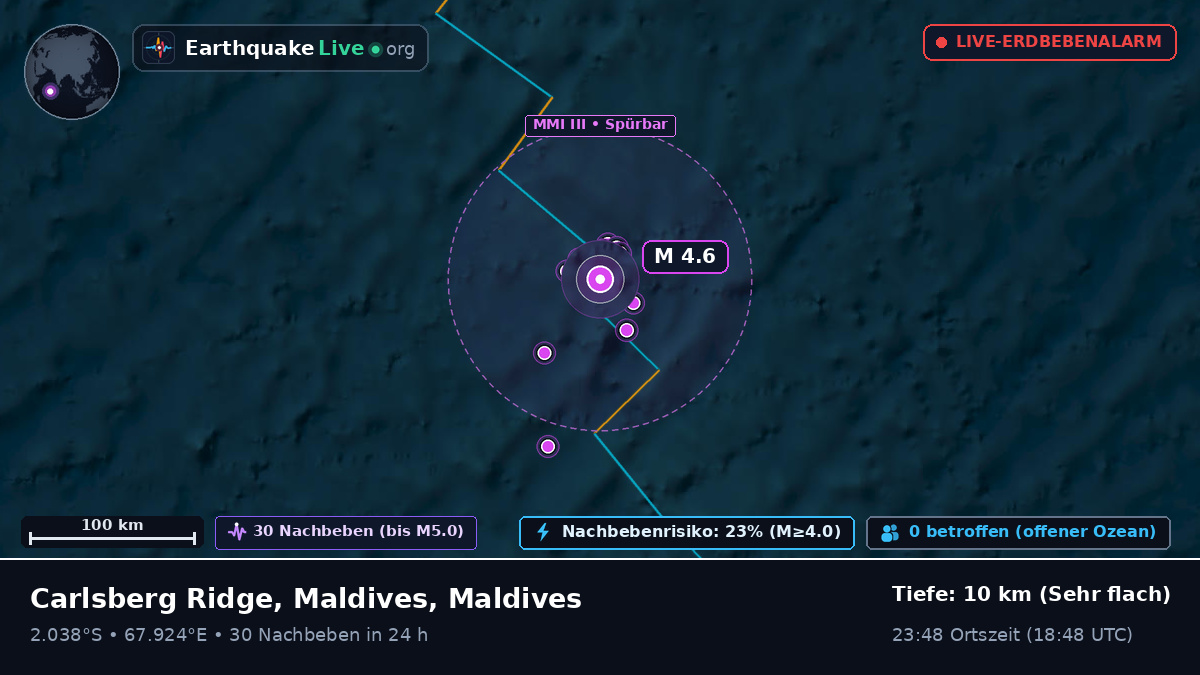 Indischer Ozean (Maldives)