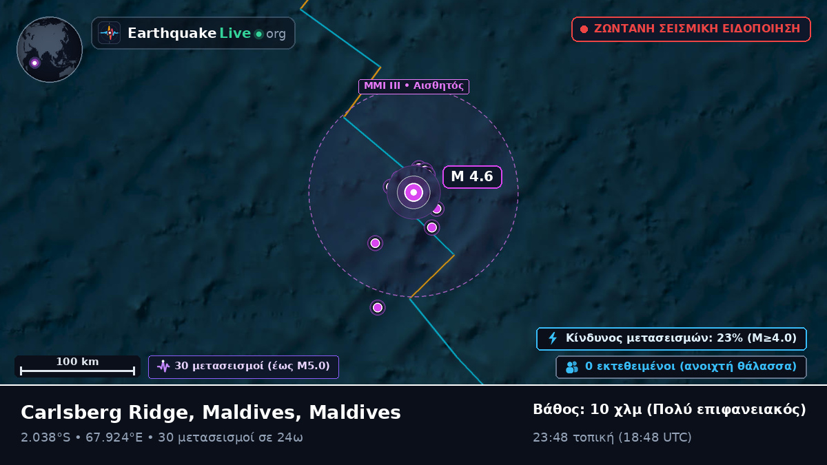 Ινδικός Ωκεανός (Maldives)