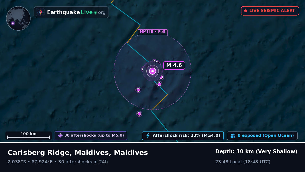 Indian Ocean (Maldives)