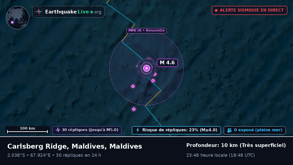 Océan Indien (Maldives)