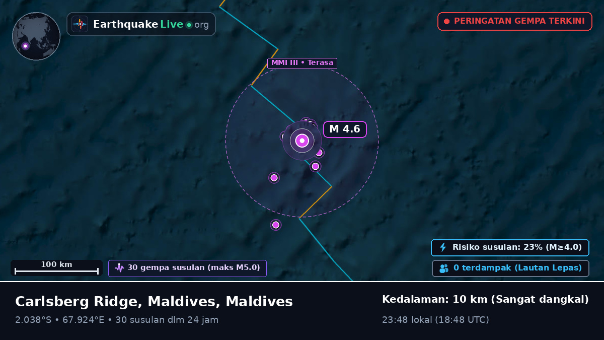 Samudra Hindia (Maldives)
