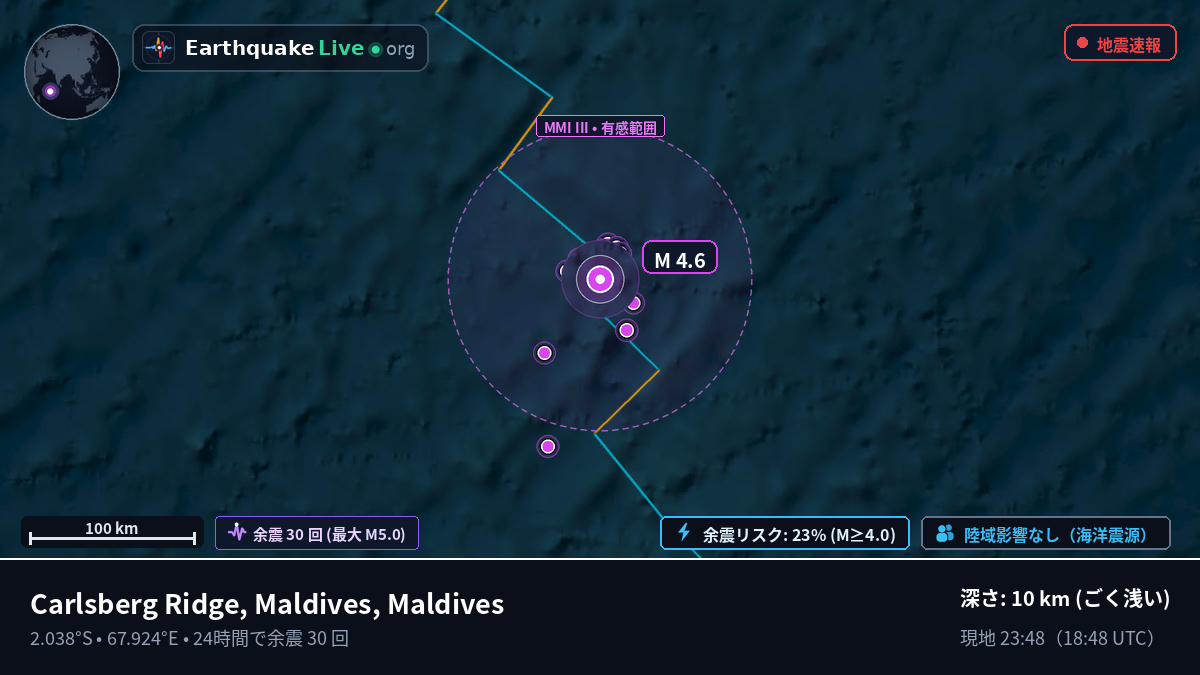 インド洋 (Maldives)