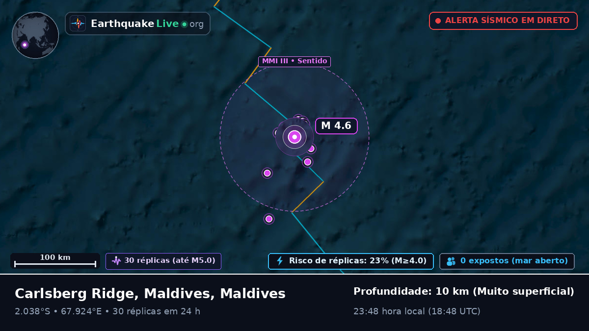 Oceano Índico (Maldives)