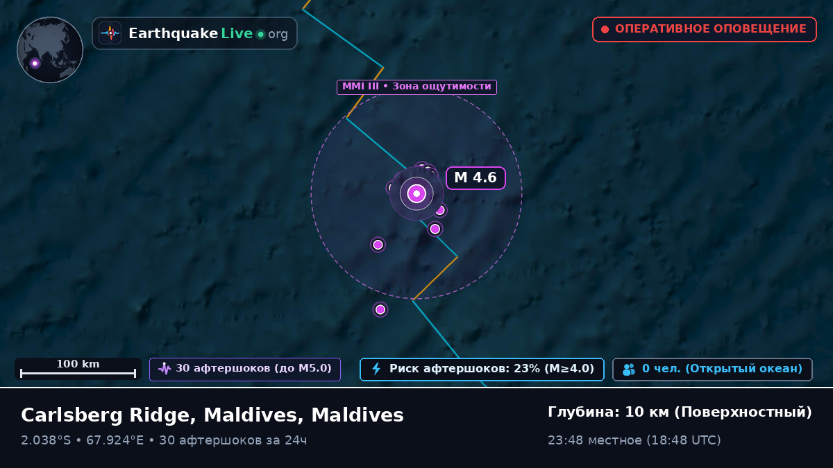 Индийский океан (Maldives)