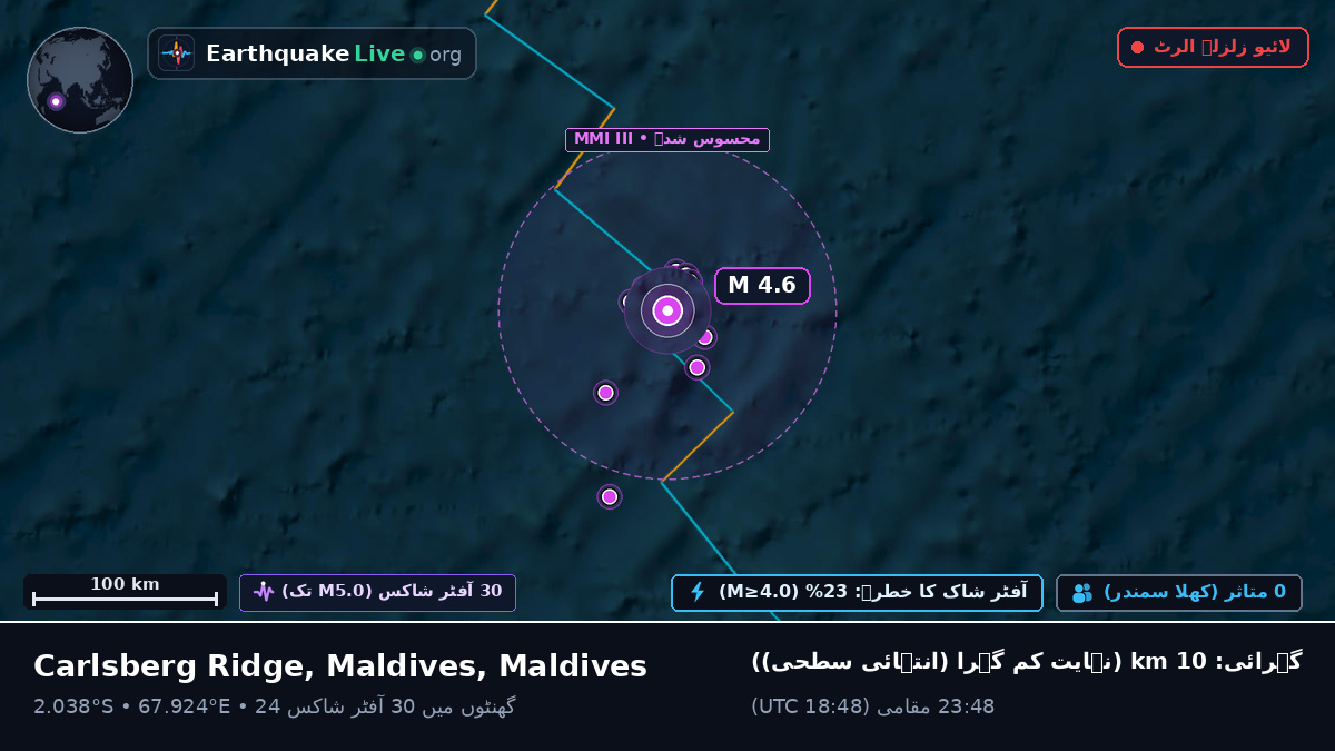 بحر ہند (Maldives)