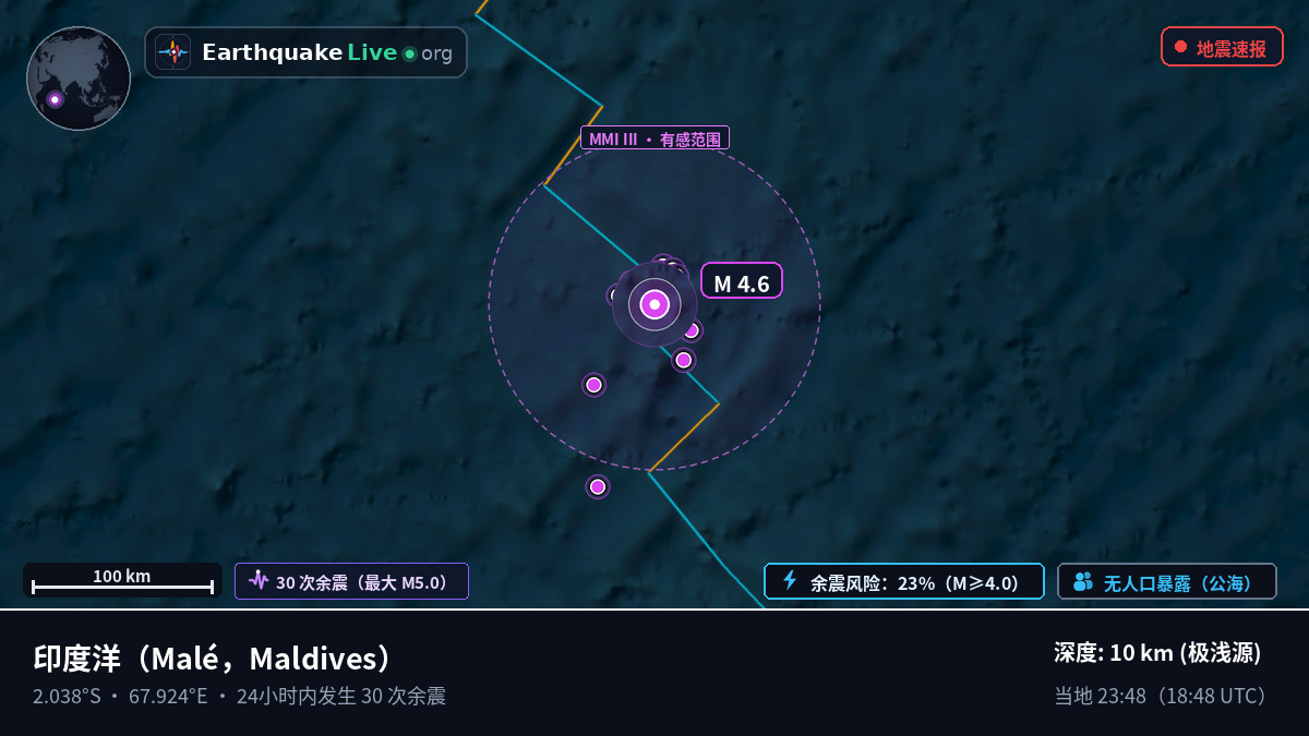 印度洋 (Maldives)
