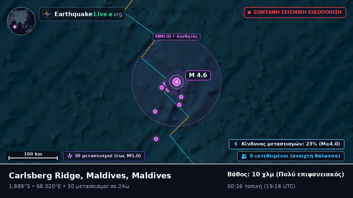 Ινδικός Ωκεανός (Maldives)