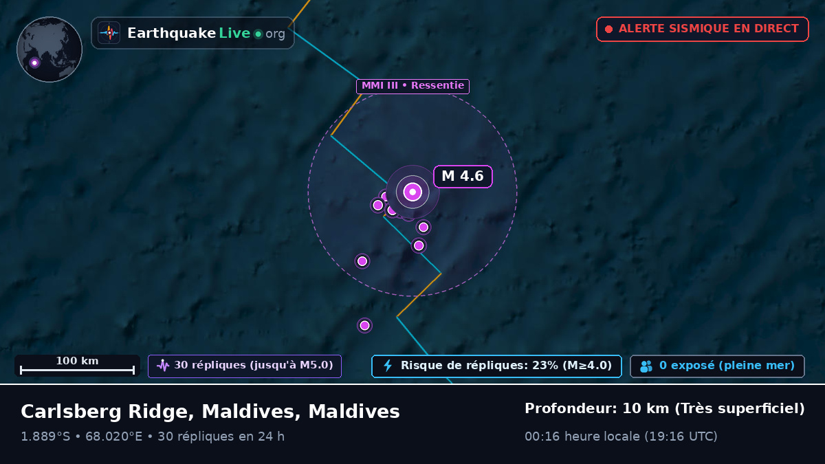 Océan Indien (Maldives)