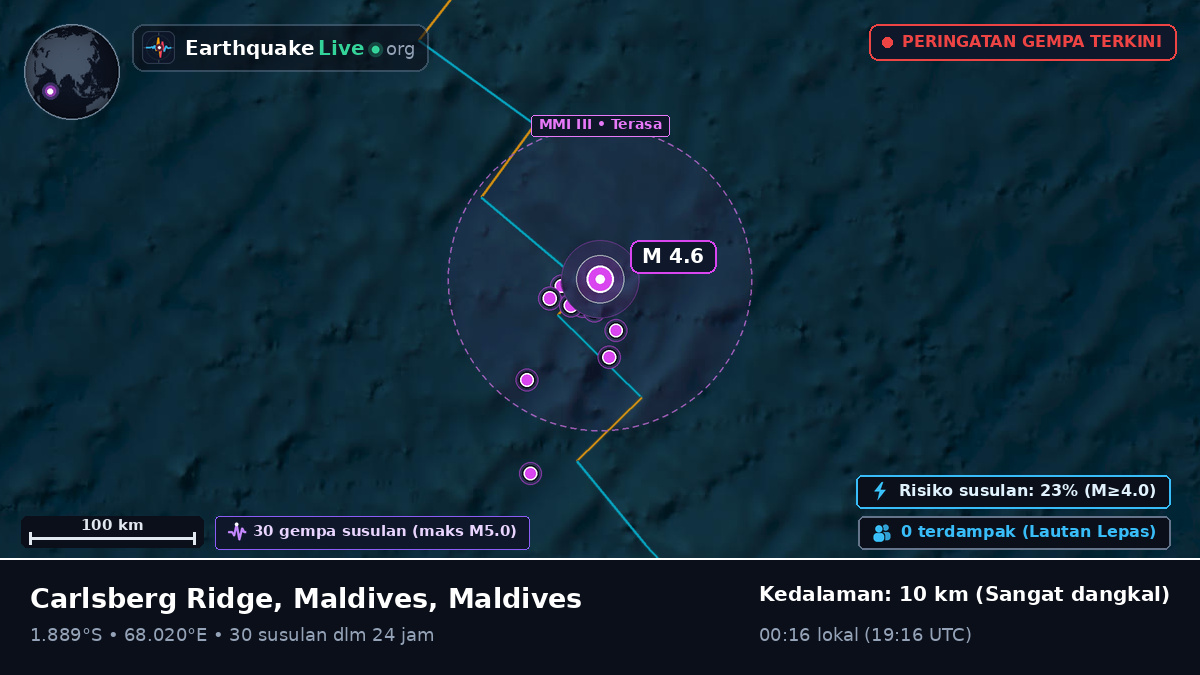 Samudra Hindia (Maldives)