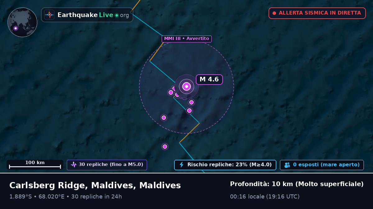 Oceano Indiano (Maldives)
