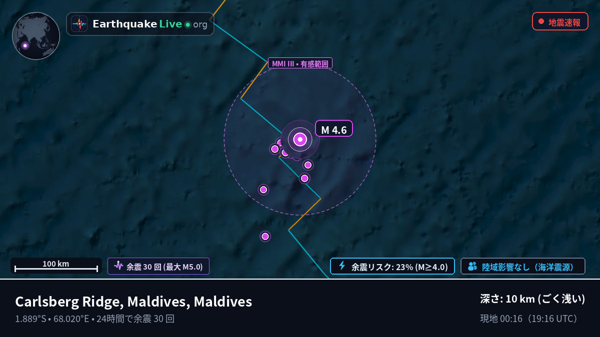 インド洋 (Maldives)