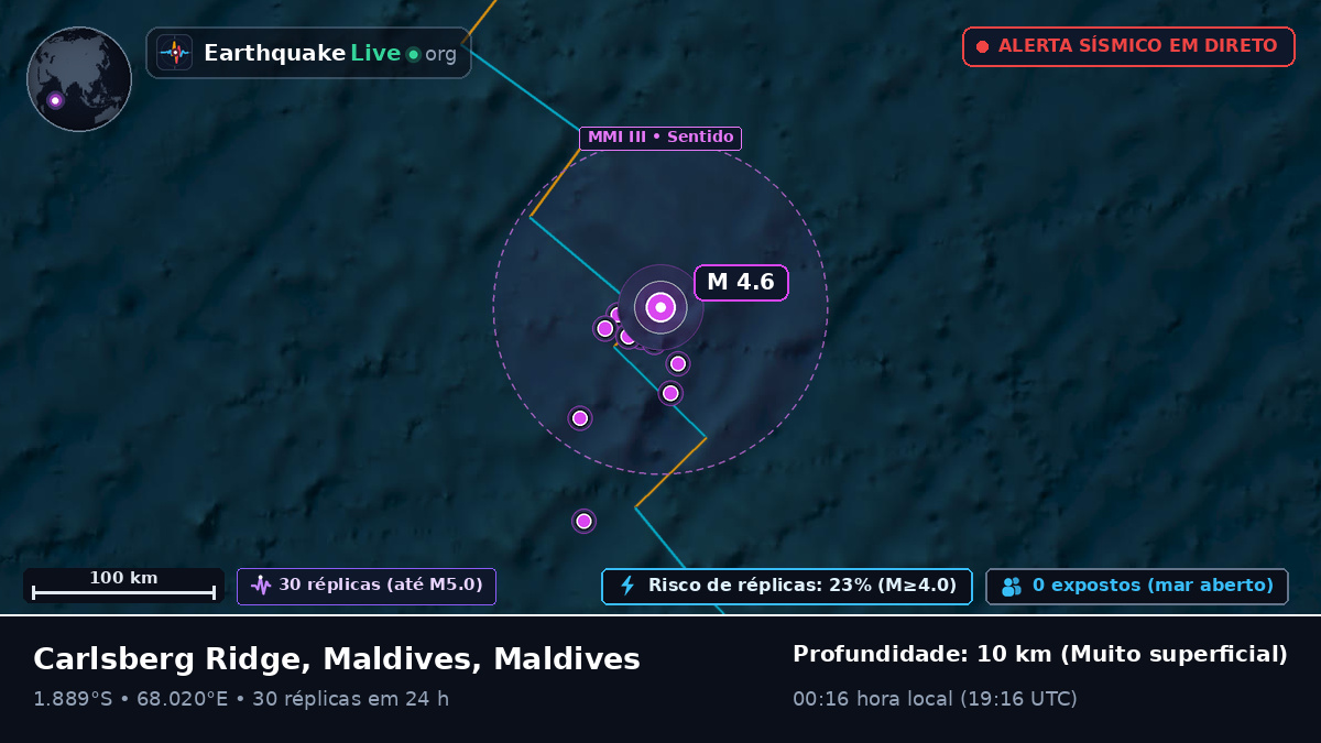 Oceano Índico (Maldives)