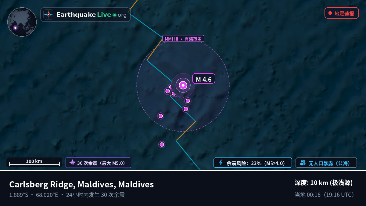 印度洋 (Maldives)