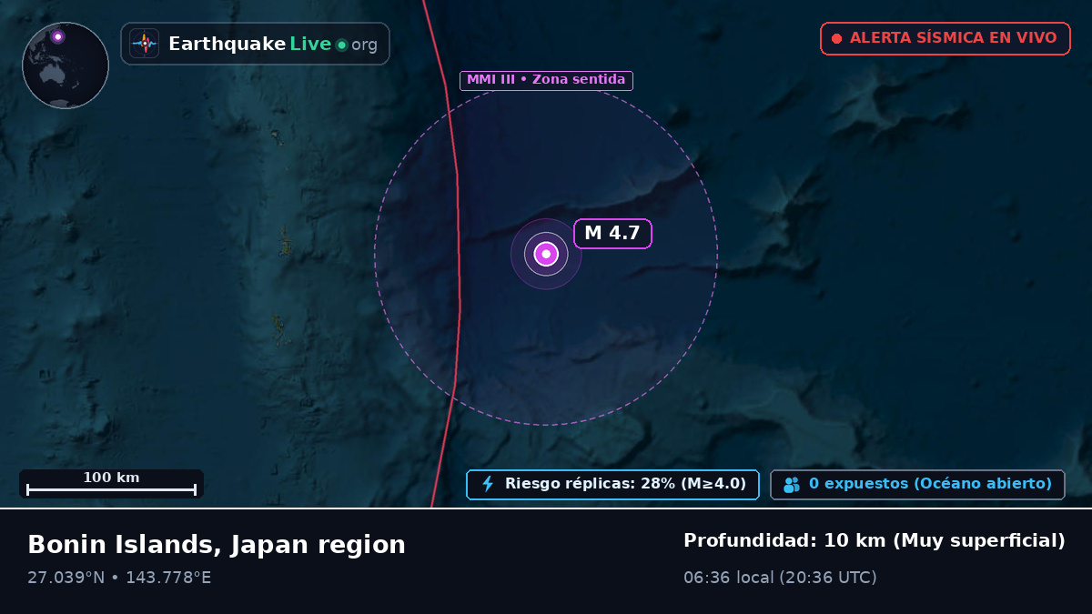 Océano Pacífico Norte (Japón)