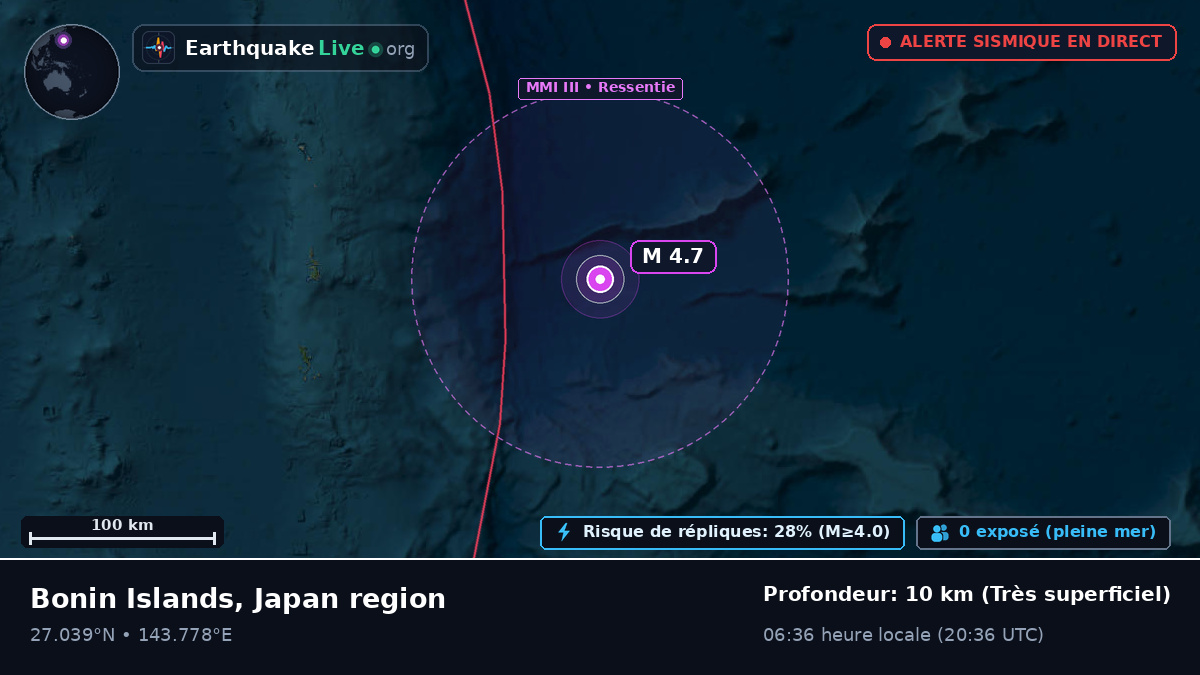 Océan Pacifique Nord (Japon)