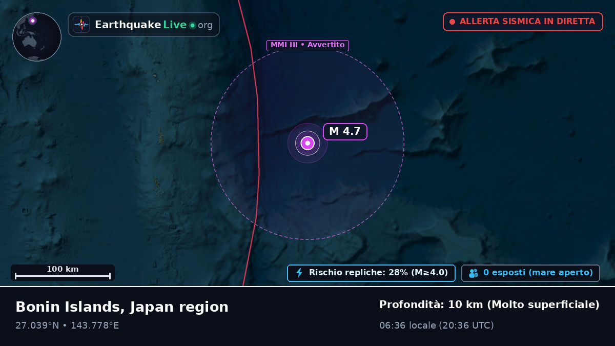 Oceano Pacifico settentrionale (Giappone)