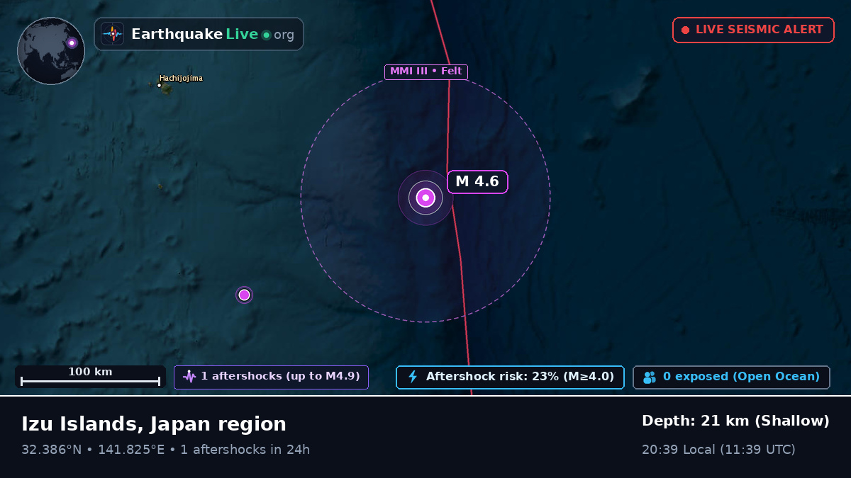 North Pacific Ocean (Japan)