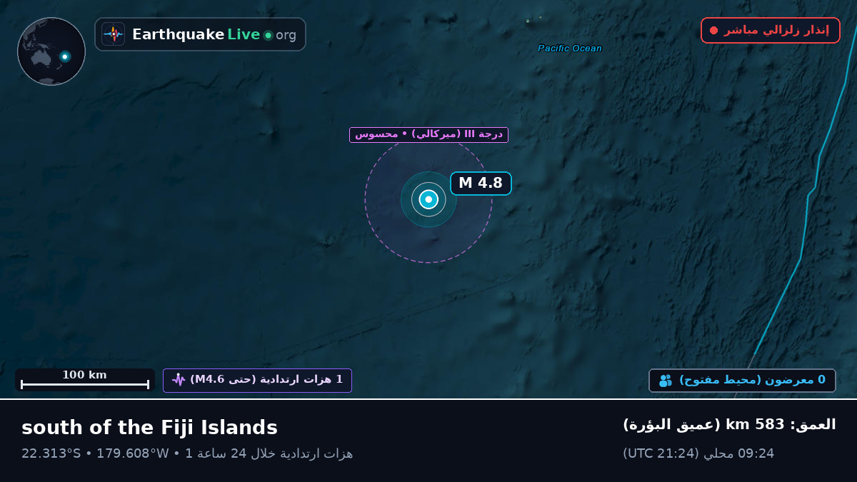 جنوب المحيط الهادئ (تونغا)