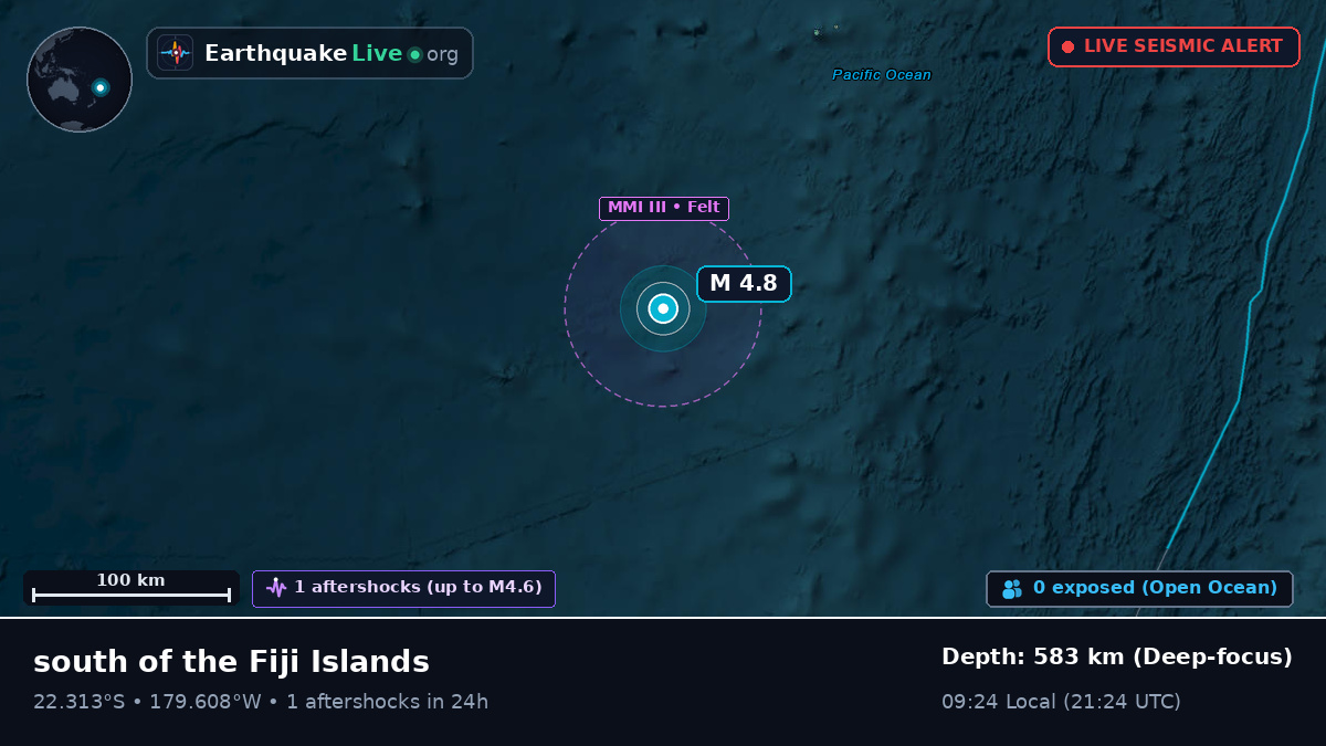 South Pacific Ocean (Tonga)