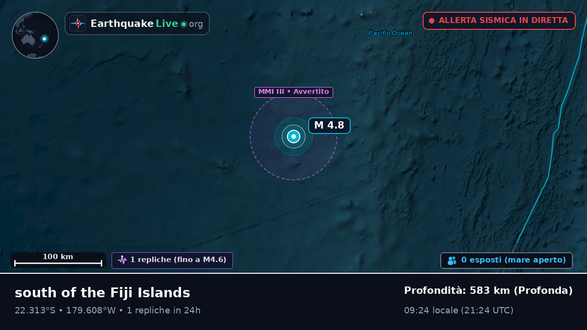 Oceano Pacifico meridionale (Tonga)