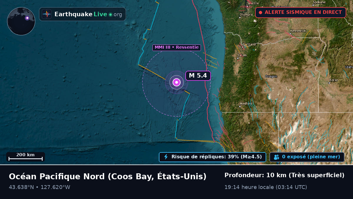 Océan Pacifique Nord (États-Unis)
