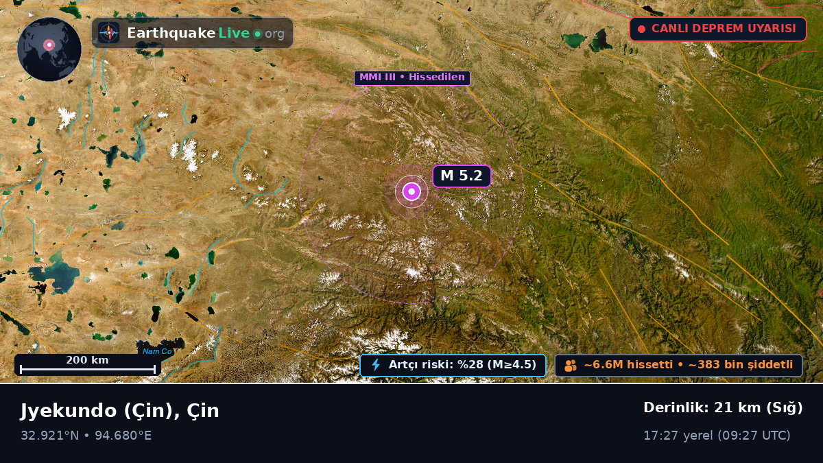 Gansu, Çin