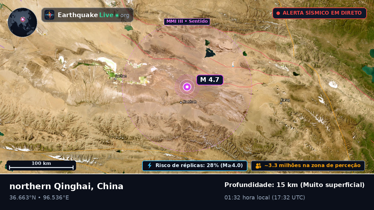 Gansu, China