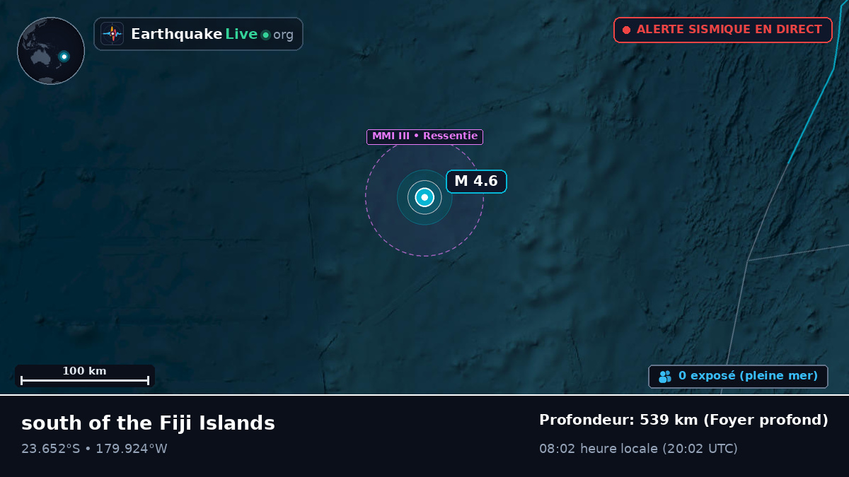 Océan Pacifique Sud (Tonga)