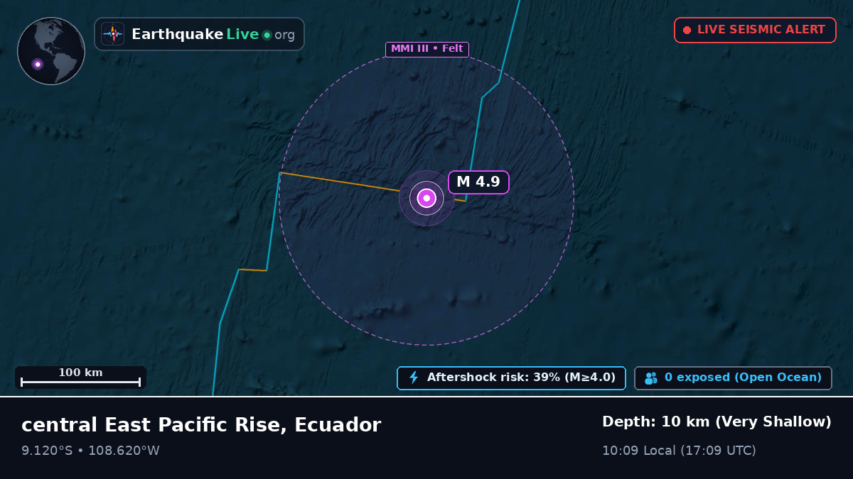 South Pacific Ocean (Ecuador)
