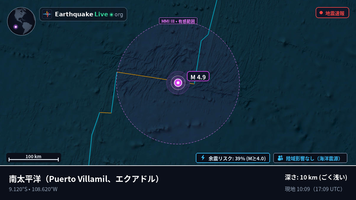 南太平洋 (エクアドル)