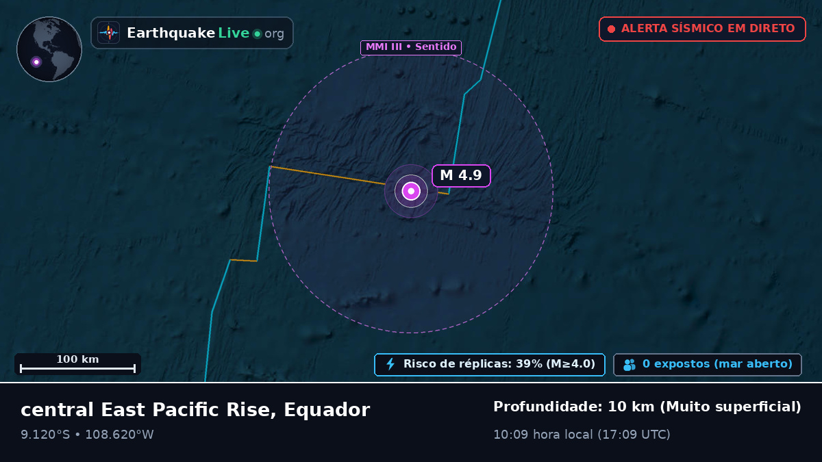 Oceano Pacífico Sul (Equador)