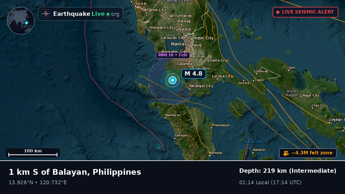 Batangas, Philippines
