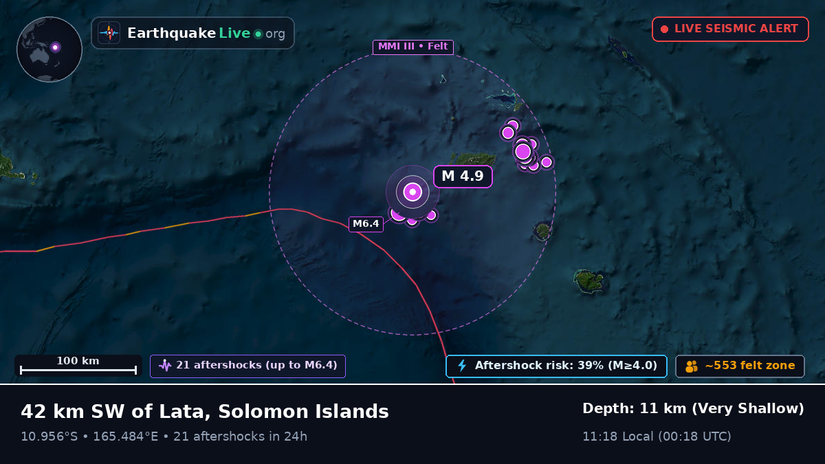 Off the coast of Lata, Solomon Islands