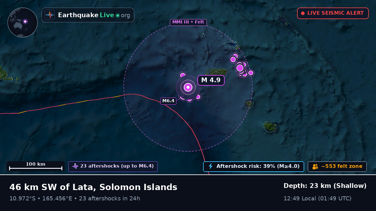 Off the coast of Lata, Solomon Islands