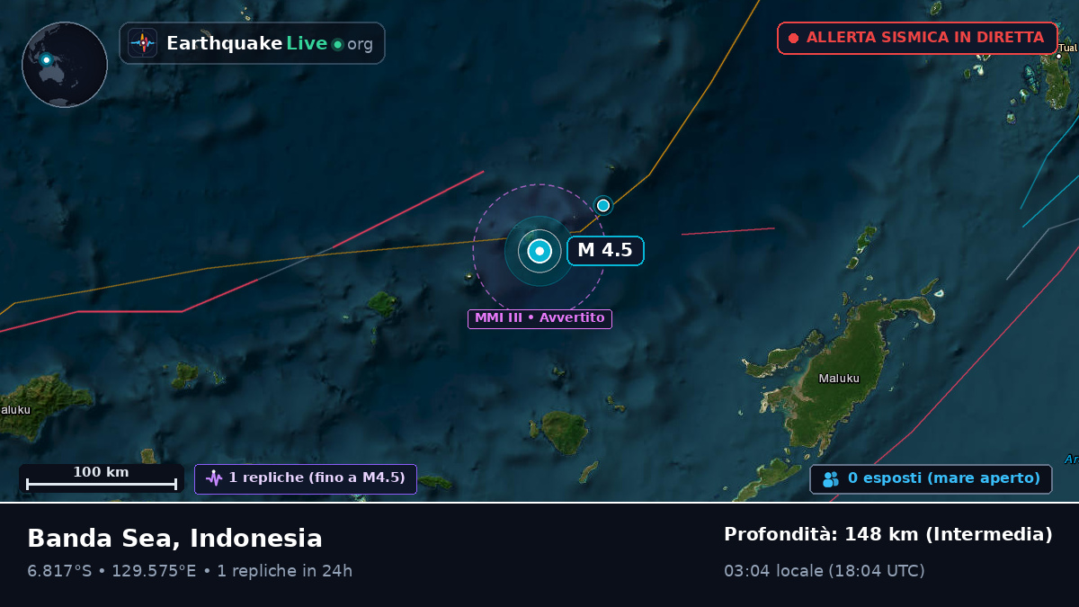 Mare di Banda (Indonesia)