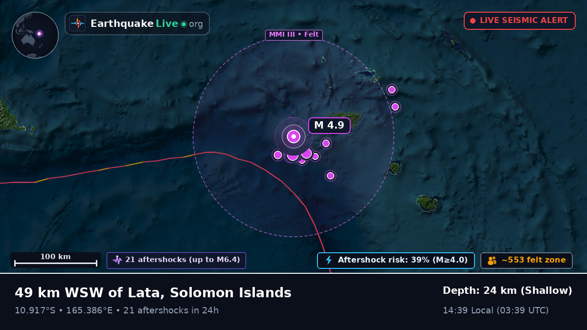 Off the coast of Lata, Solomon Islands