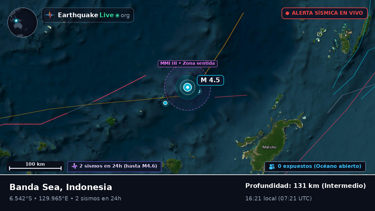 Mar de Banda (Indonesia)