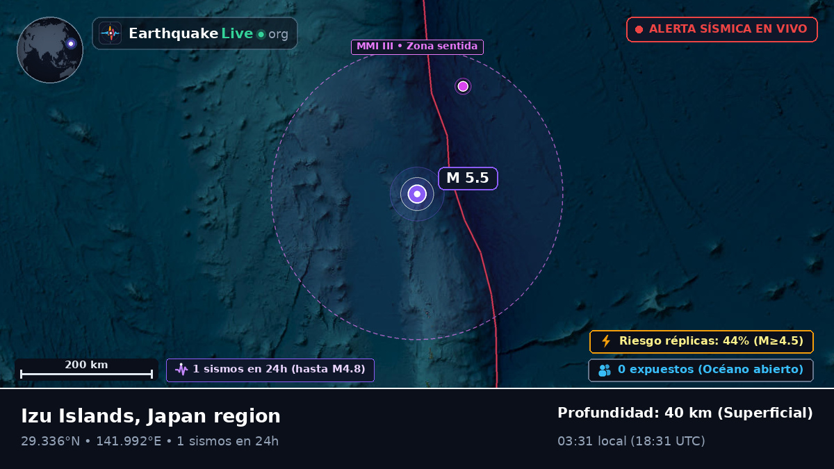 Océano Pacífico Norte (Japón)