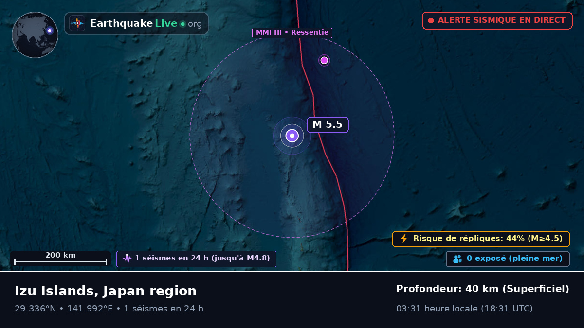 Océan Pacifique Nord (Japon)